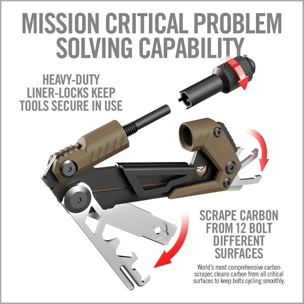 Real Avid Gun Multi Tool CORE: Tactical Rifle Tool & EDC Tools, Gun Accessories & Utility Tool Kit for Gun Maintenance, Includes Carbon Removal Tool & Front Sight Adjuster - Image 5